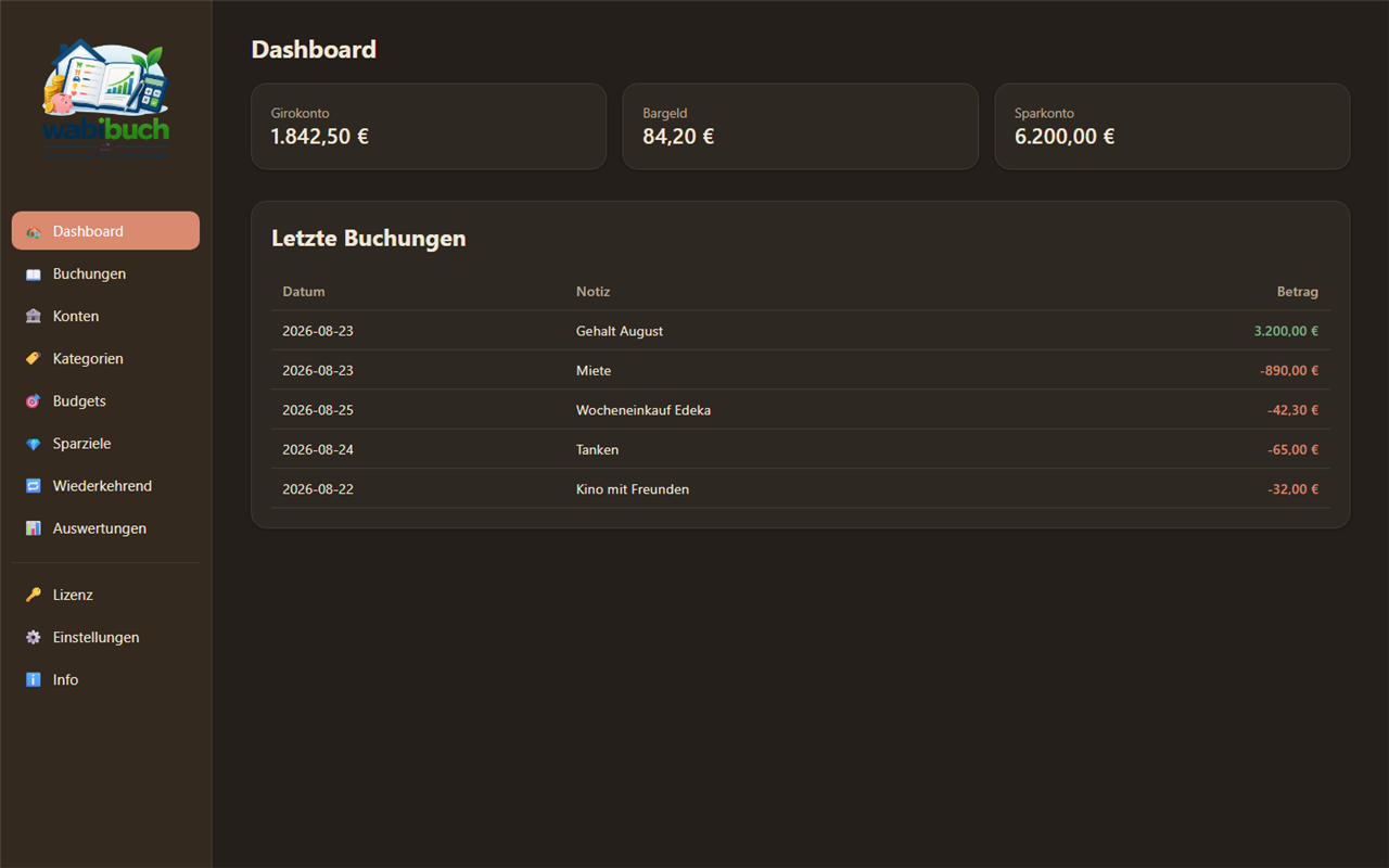 Wabibuch Dashboard mit Konten und letzten Buchungen